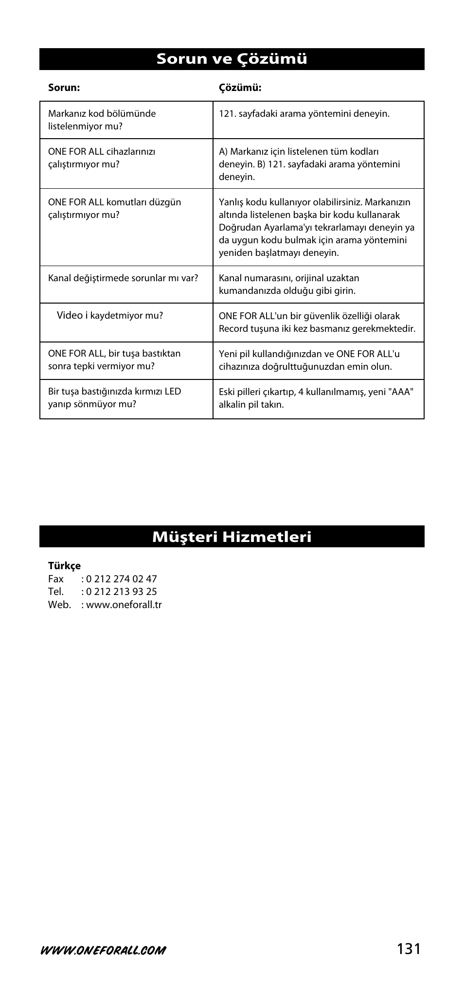 131 sorun ve çözümü, Müşteri hizmetleri | One for All URC-3740 User Manual | Page 131 / 186