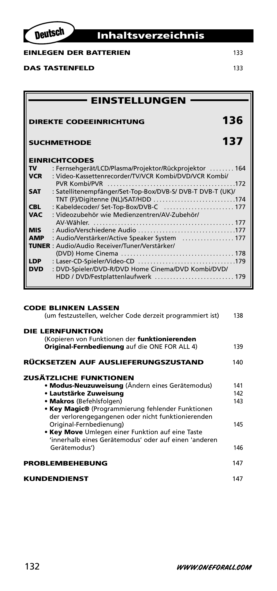 One for All URC-3740 User Manual | Page 132 / 186