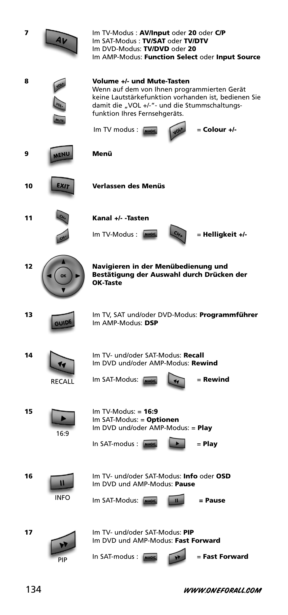 One for All URC-3740 User Manual | Page 134 / 186