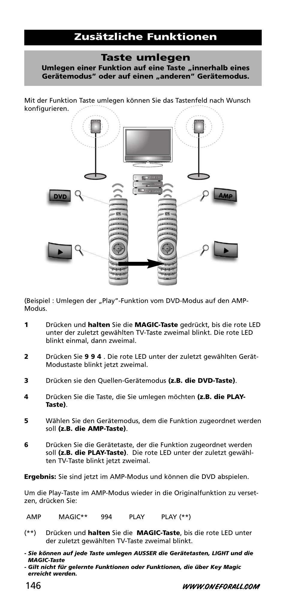 Zusätzliche funktionen taste umlegen | One for All URC-3740 User Manual | Page 146 / 186