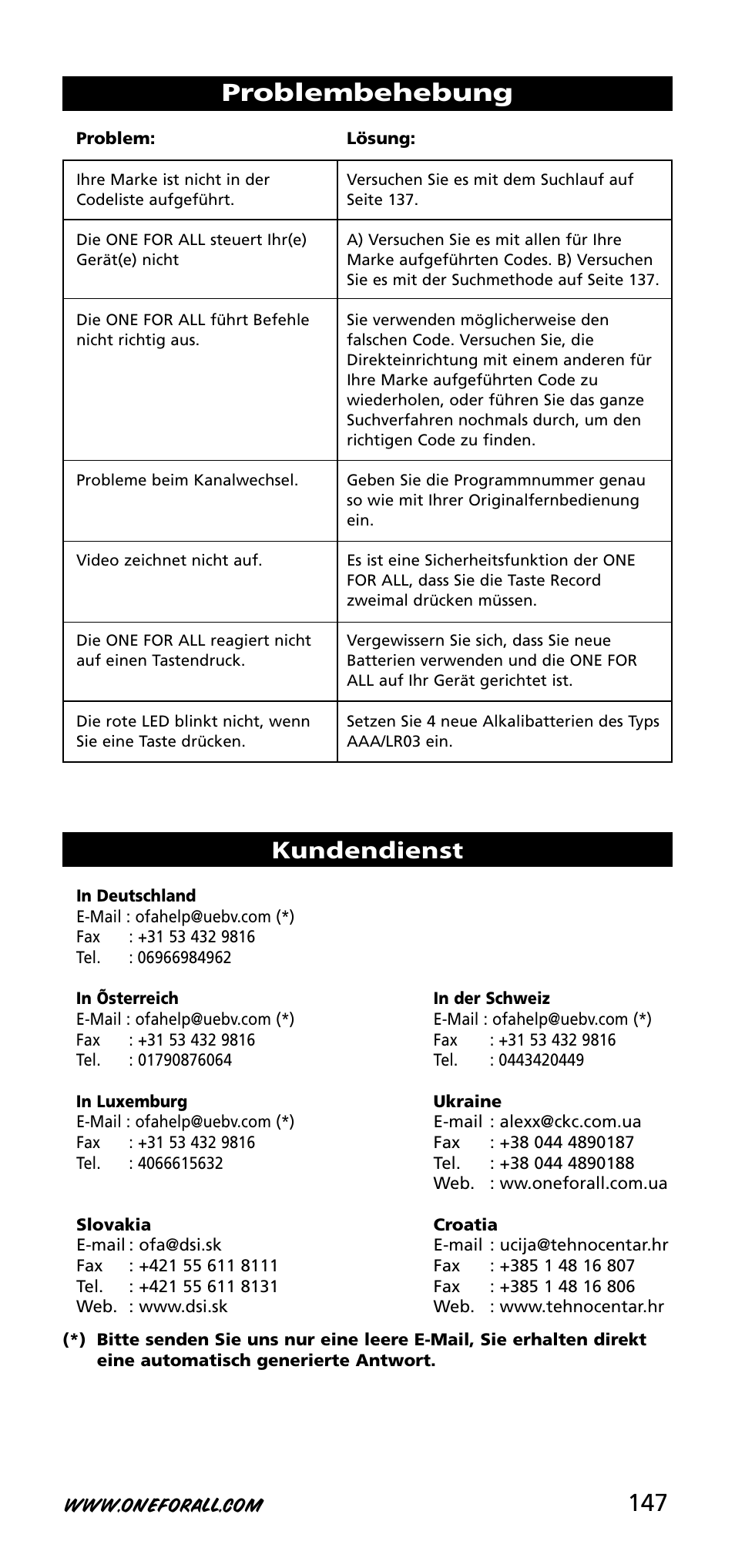 147 problembehebung, Kundendienst | One for All URC-3740 User Manual | Page 147 / 186