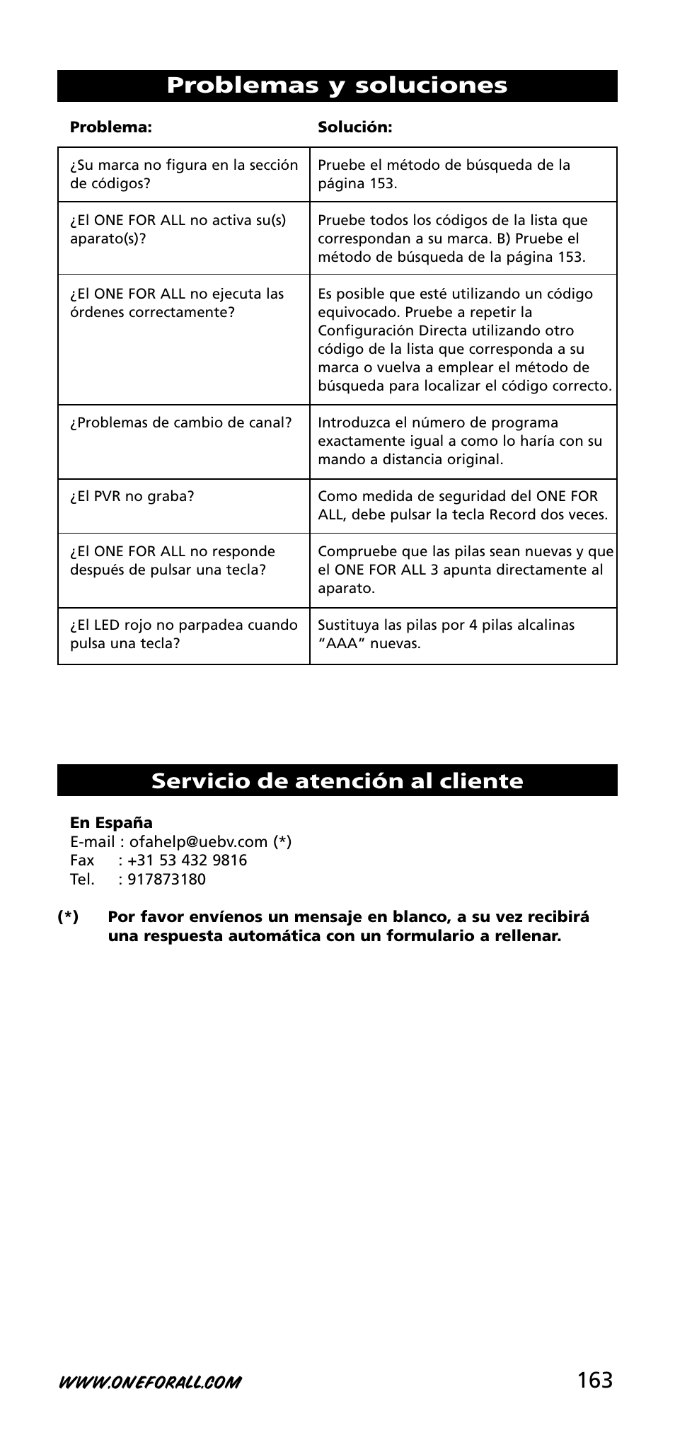 163 problemas y soluciones, Servicio de atención al cliente | One for All URC-3740 User Manual | Page 163 / 186