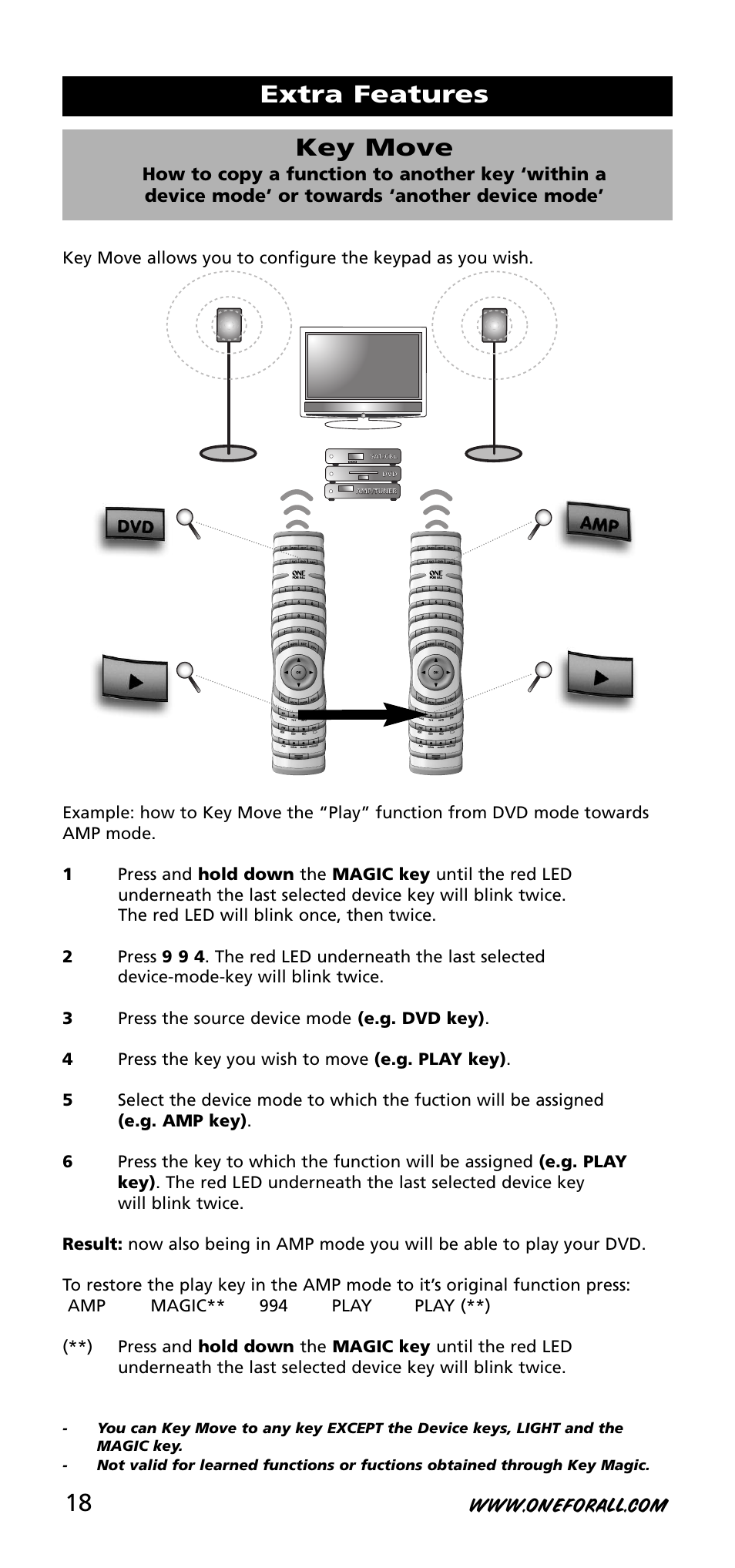 Extra features key move | One for All URC-3740 User Manual | Page 18 / 186