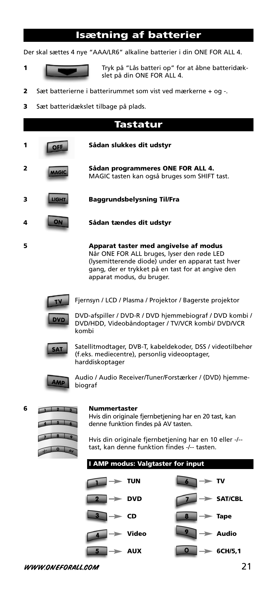 21 isætning af batterier, Tastatur | One for All URC-3740 User Manual | Page 21 / 186