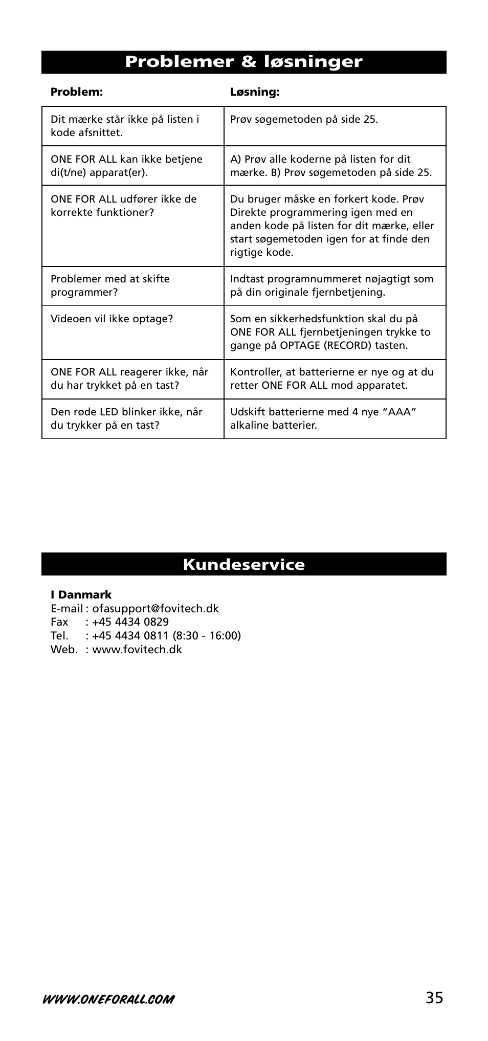 35 problemer & løsninger, Kundeservice | One for All URC-3740 User Manual | Page 35 / 186