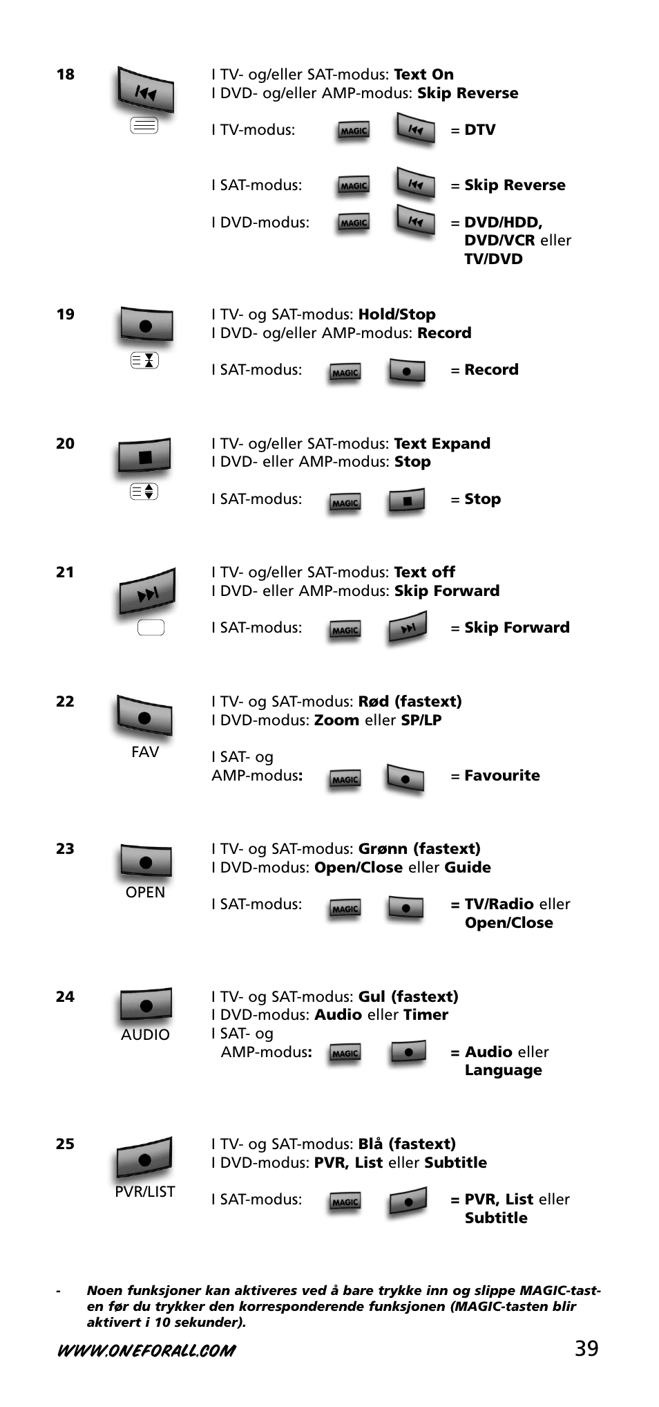 One for All URC-3740 User Manual | Page 39 / 186