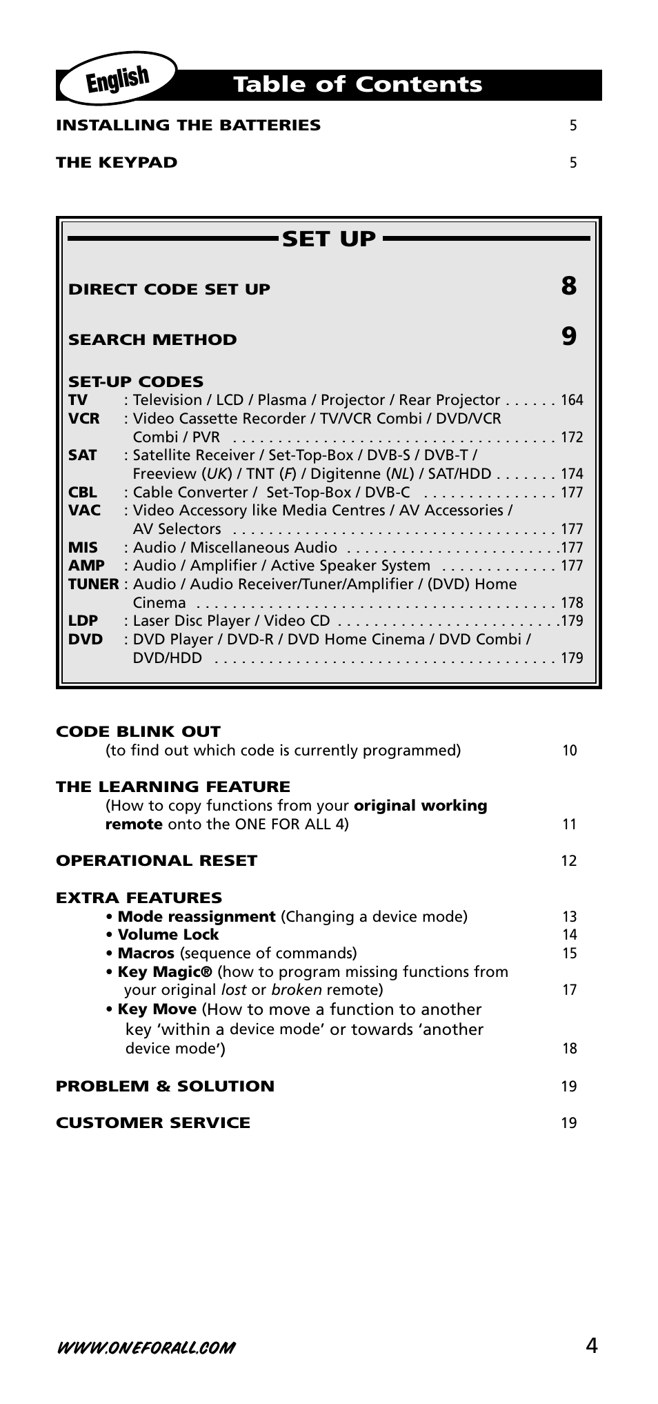 One for All URC-3740 User Manual | Page 4 / 186