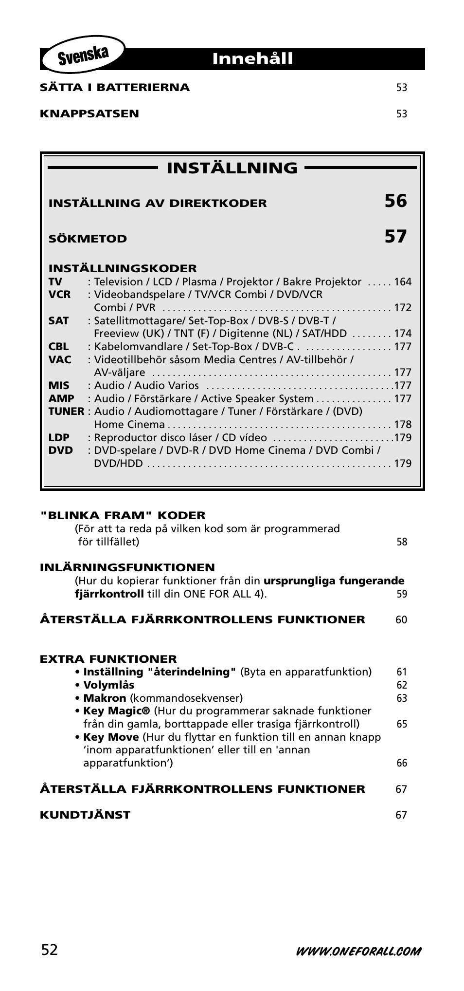 Svenska, Inställning, Innehåll | One for All URC-3740 User Manual | Page 52 / 186