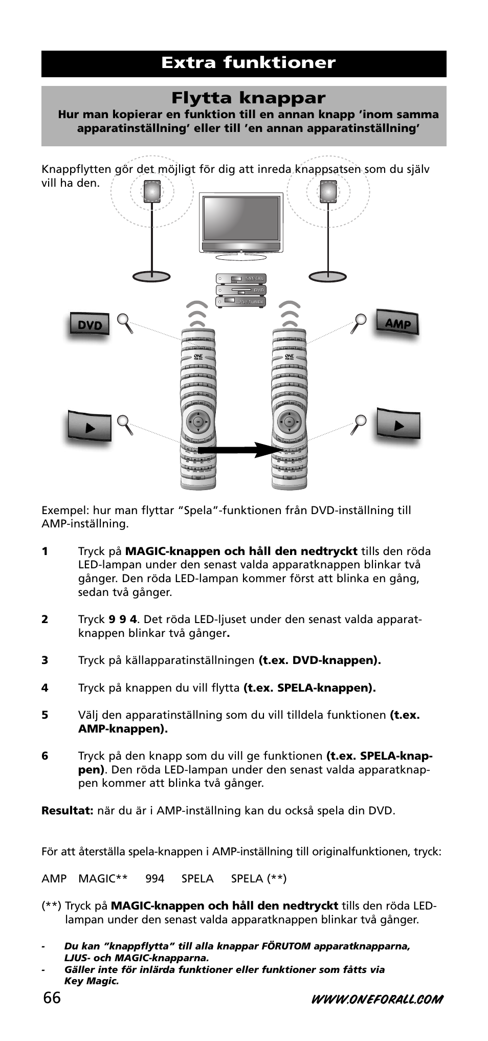 Extra funktioner flytta knappar | One for All URC-3740 User Manual | Page 66 / 186