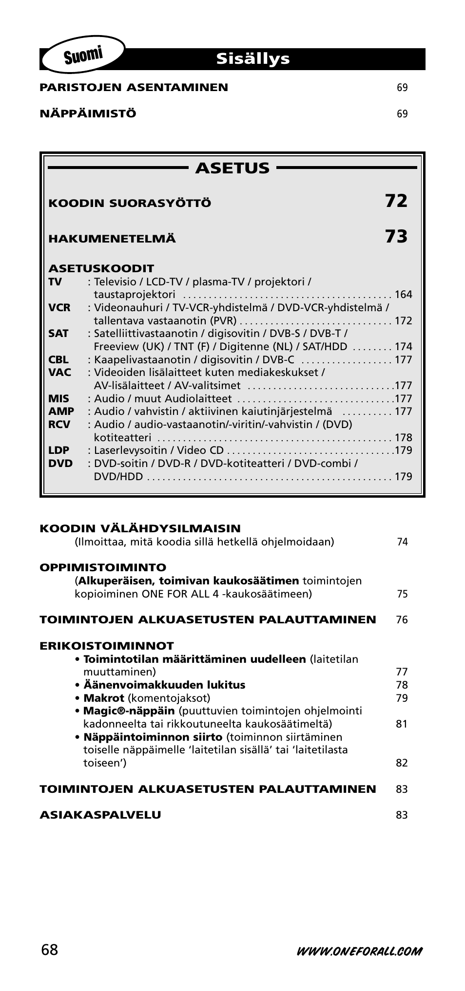 Suomi, Asetus, Sisällys | One for All URC-3740 User Manual | Page 68 / 186