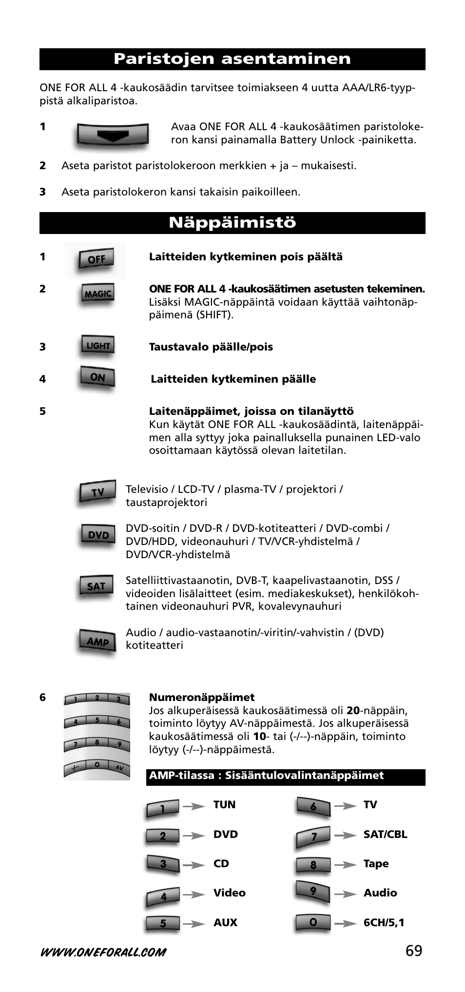 69 paristojen asentaminen, Näppäimistö | One for All URC-3740 User Manual | Page 69 / 186