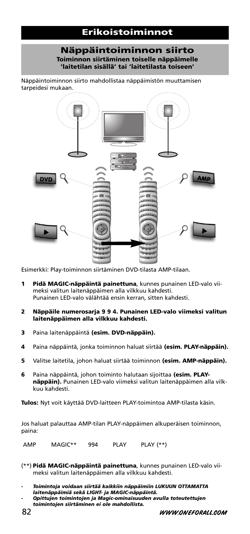 Erikoistoiminnot näppäintoiminnon siirto | One for All URC-3740 User Manual | Page 82 / 186