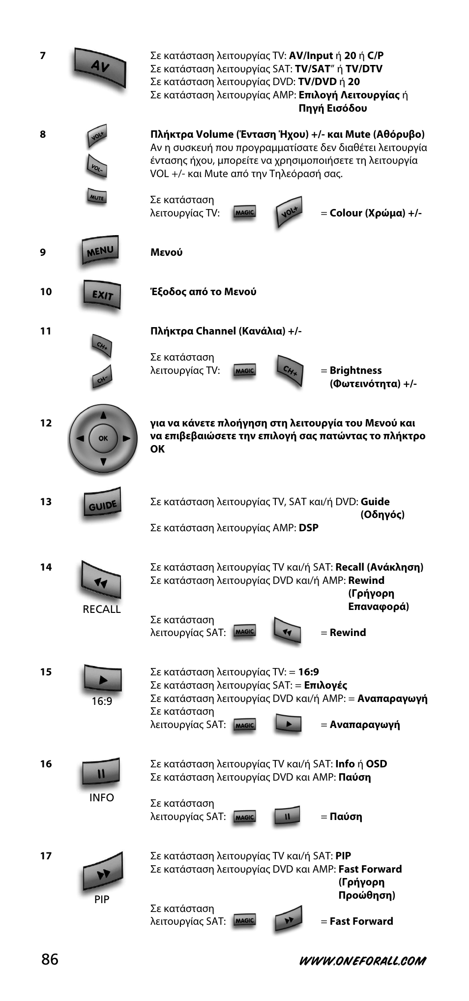 One for All URC-3740 User Manual | Page 86 / 186