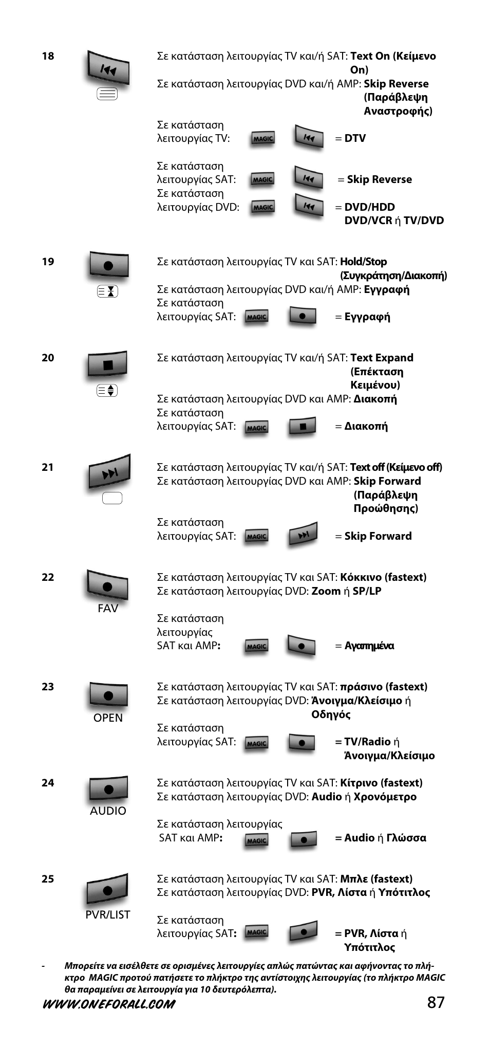 One for All URC-3740 User Manual | Page 87 / 186