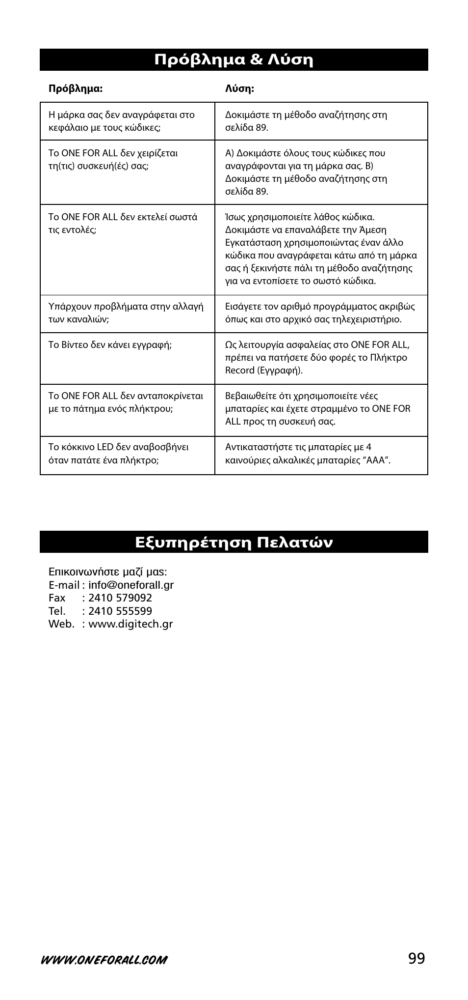 99 πρόβλημα & λύση, Εξυπηρέτηση πελατών | One for All URC-3740 User Manual | Page 99 / 186
