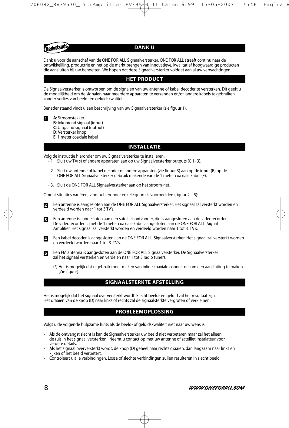 Nederlan ds | One for All SV-9530 User Manual | Page 10 / 26