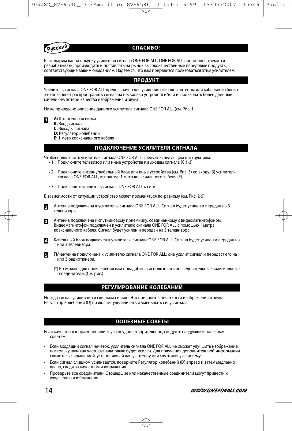 One for All SV-9530 User Manual | Page 16 / 26
