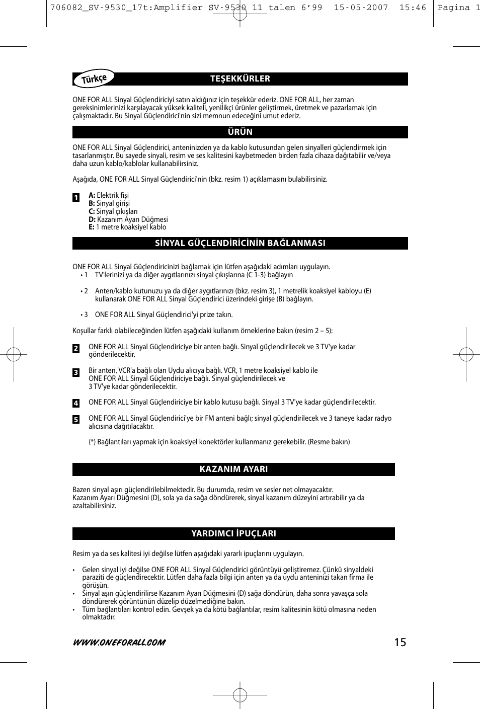 One for All SV-9530 User Manual | Page 17 / 26