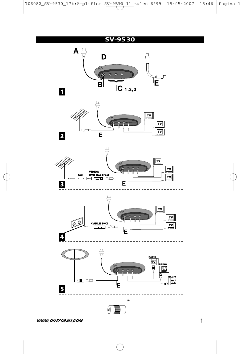 Da e e e | One for All SV-9530 User Manual | Page 3 / 26