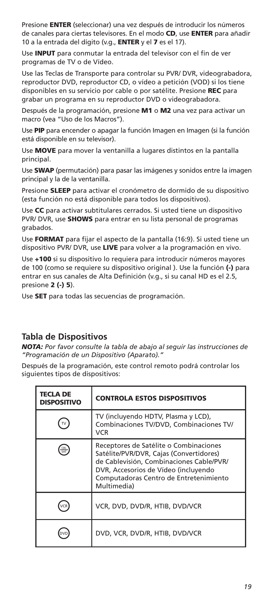 Tabla de dispositivos | One for All URC8820N User Manual | Page 19 / 34