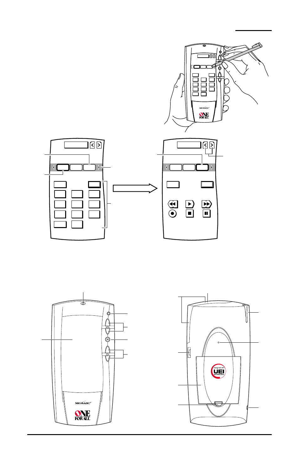 Using the touch screen | One for All URC-9990 User Manual | Page 5 / 61