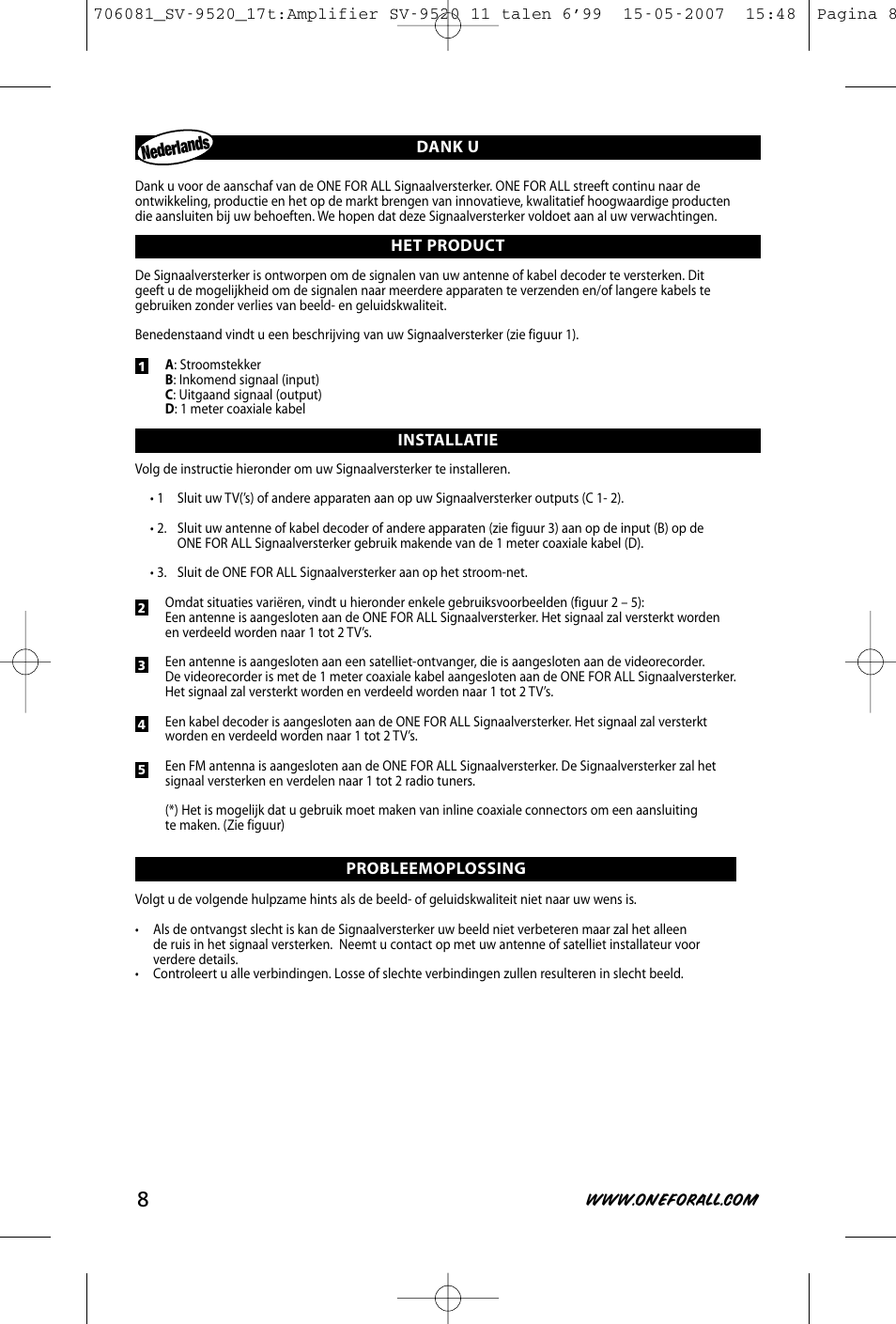 Nederlan ds | One for All SV-9520 User Manual | Page 10 / 26