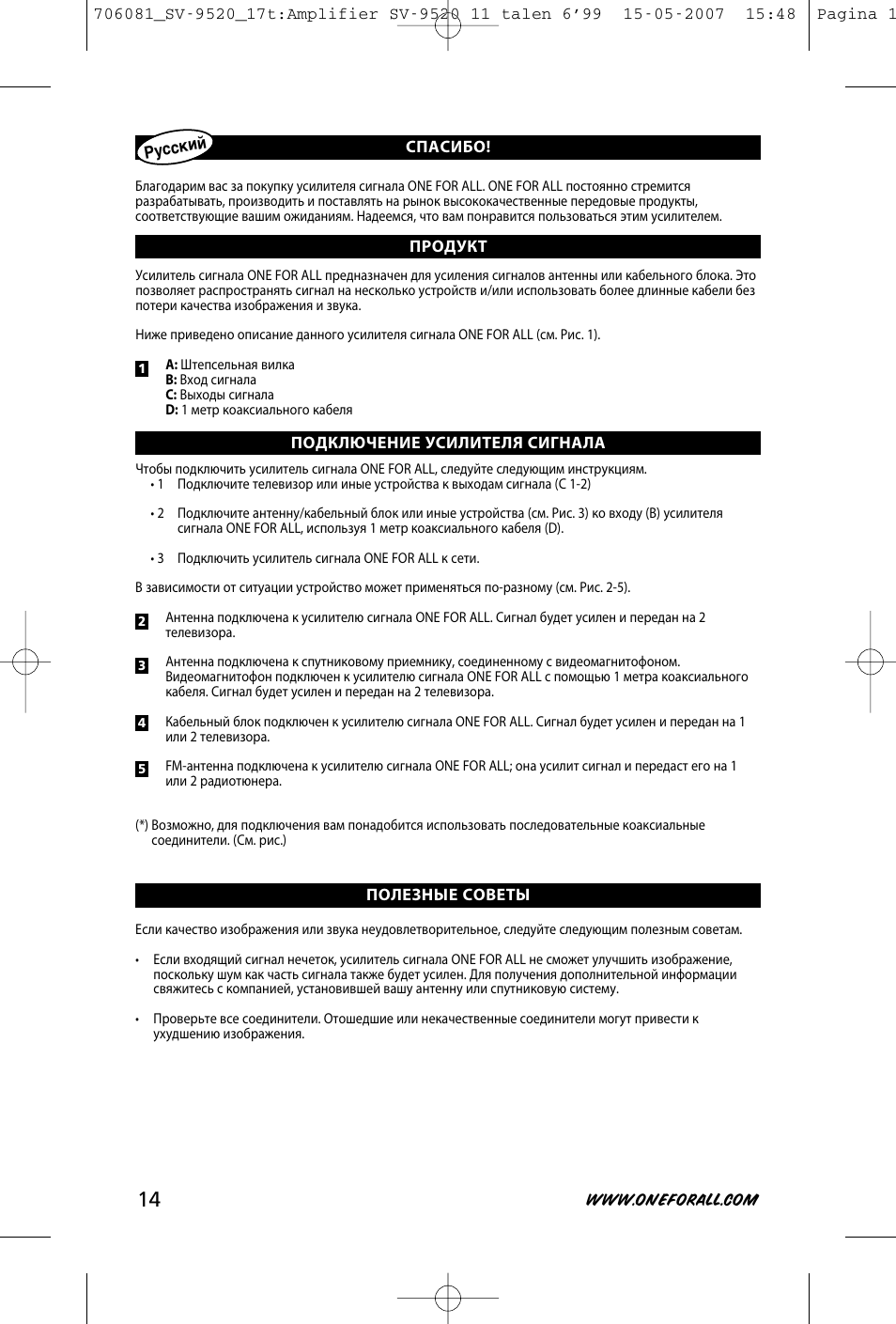 One for All SV-9520 User Manual | Page 16 / 26