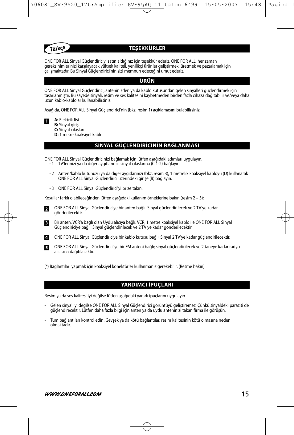 One for All SV-9520 User Manual | Page 17 / 26