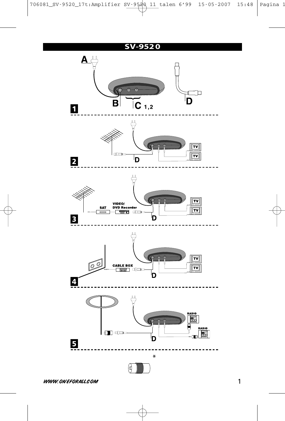 Da e e e | One for All SV-9520 User Manual | Page 3 / 26