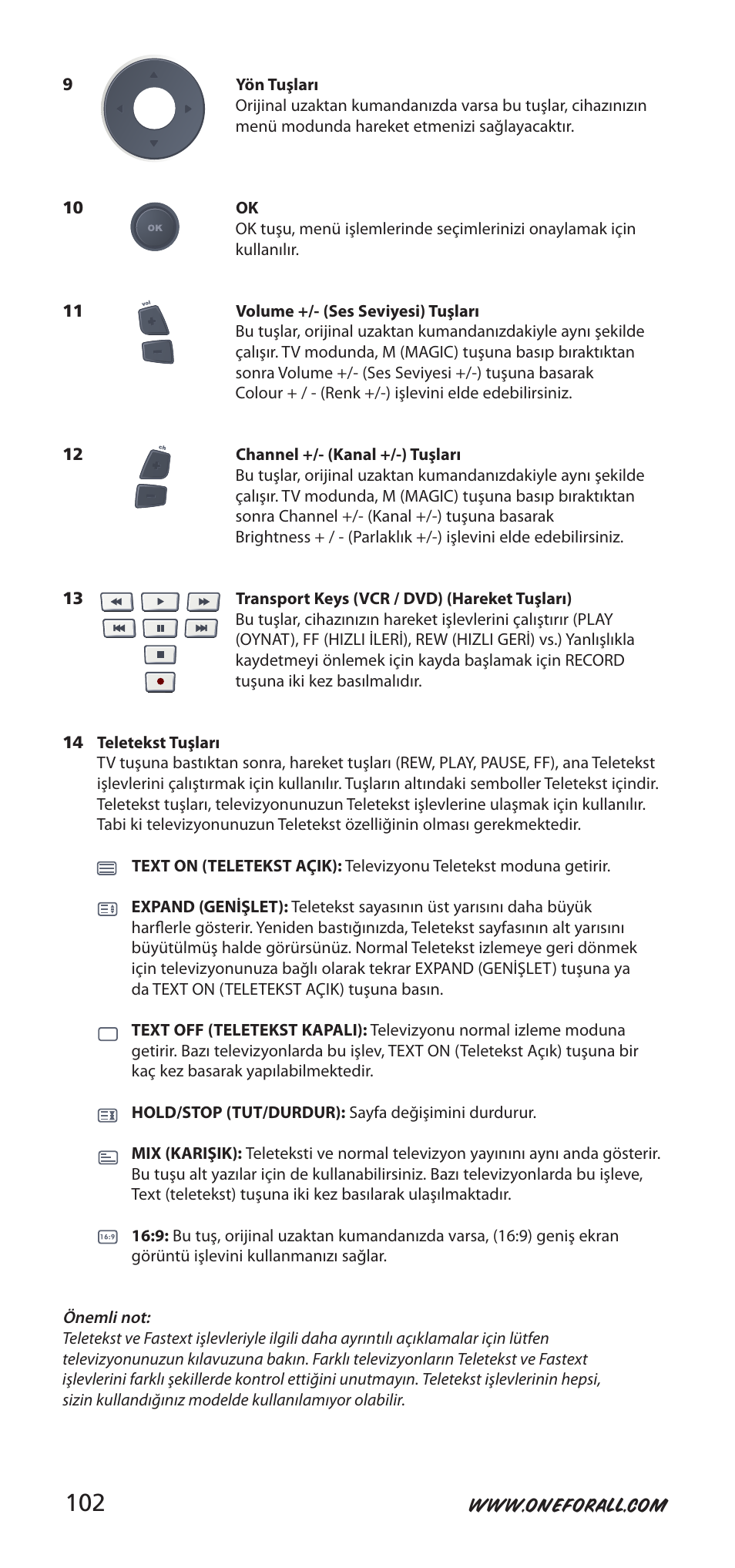 One for All 704918 User Manual | Page 102 / 168