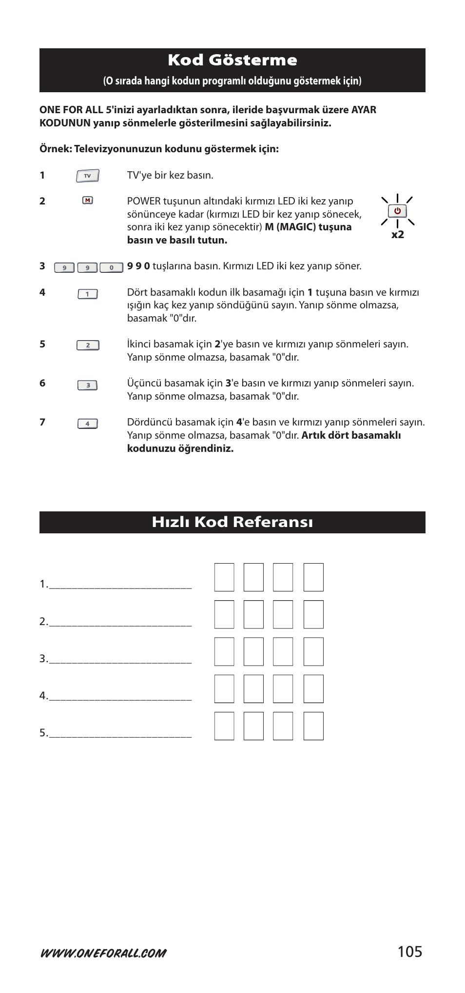 One for All 704918 User Manual | Page 105 / 168