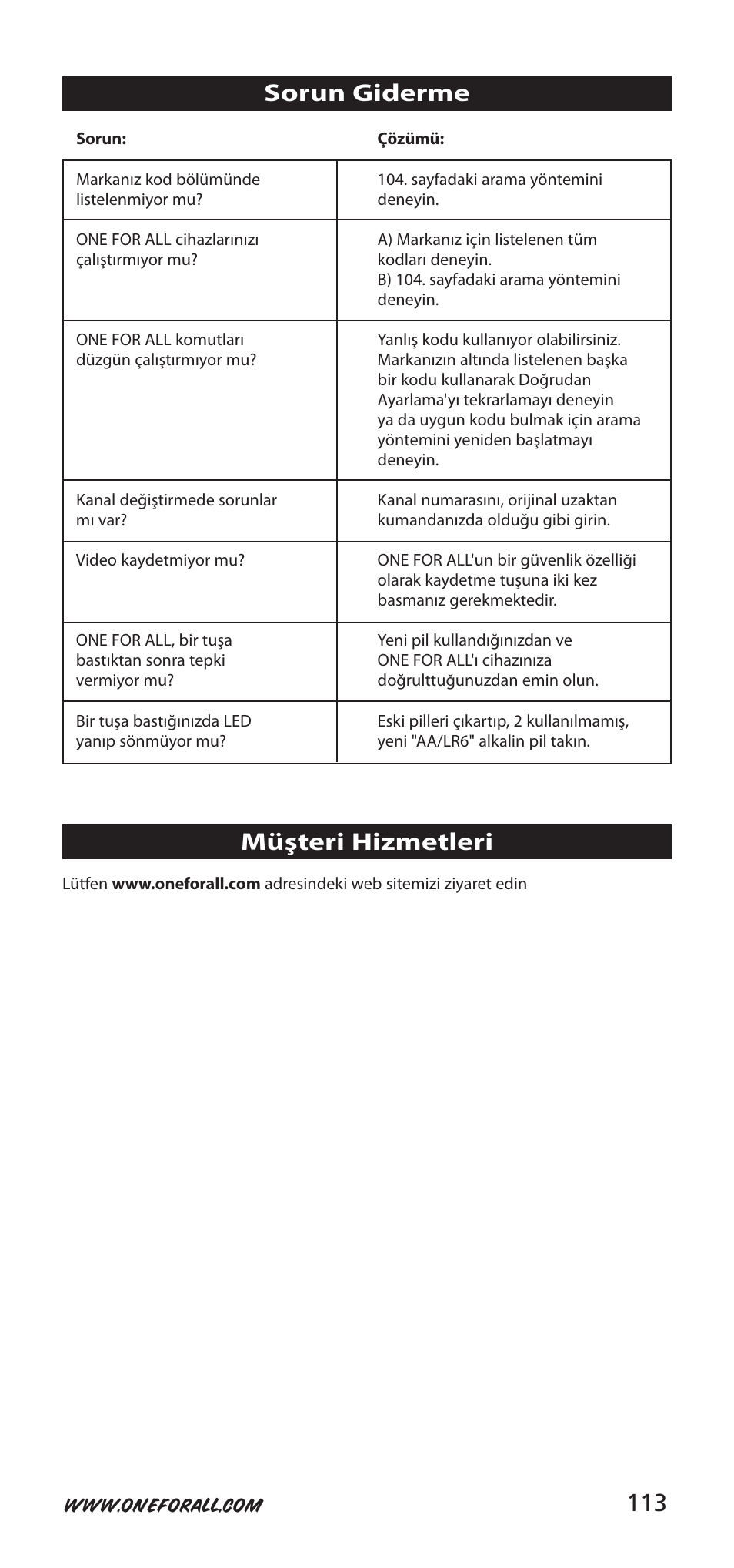 113 sorun giderme, Müşteri hizmetleri | One for All 704918 User Manual | Page 113 / 168