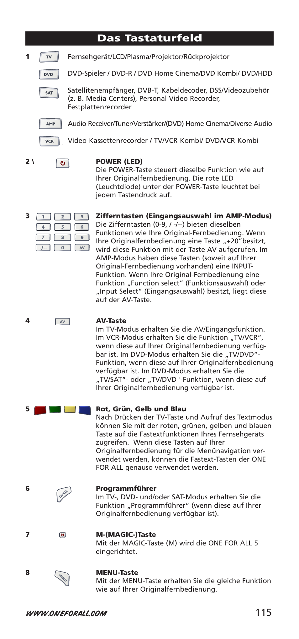 115 das tastaturfeld | One for All 704918 User Manual | Page 115 / 168