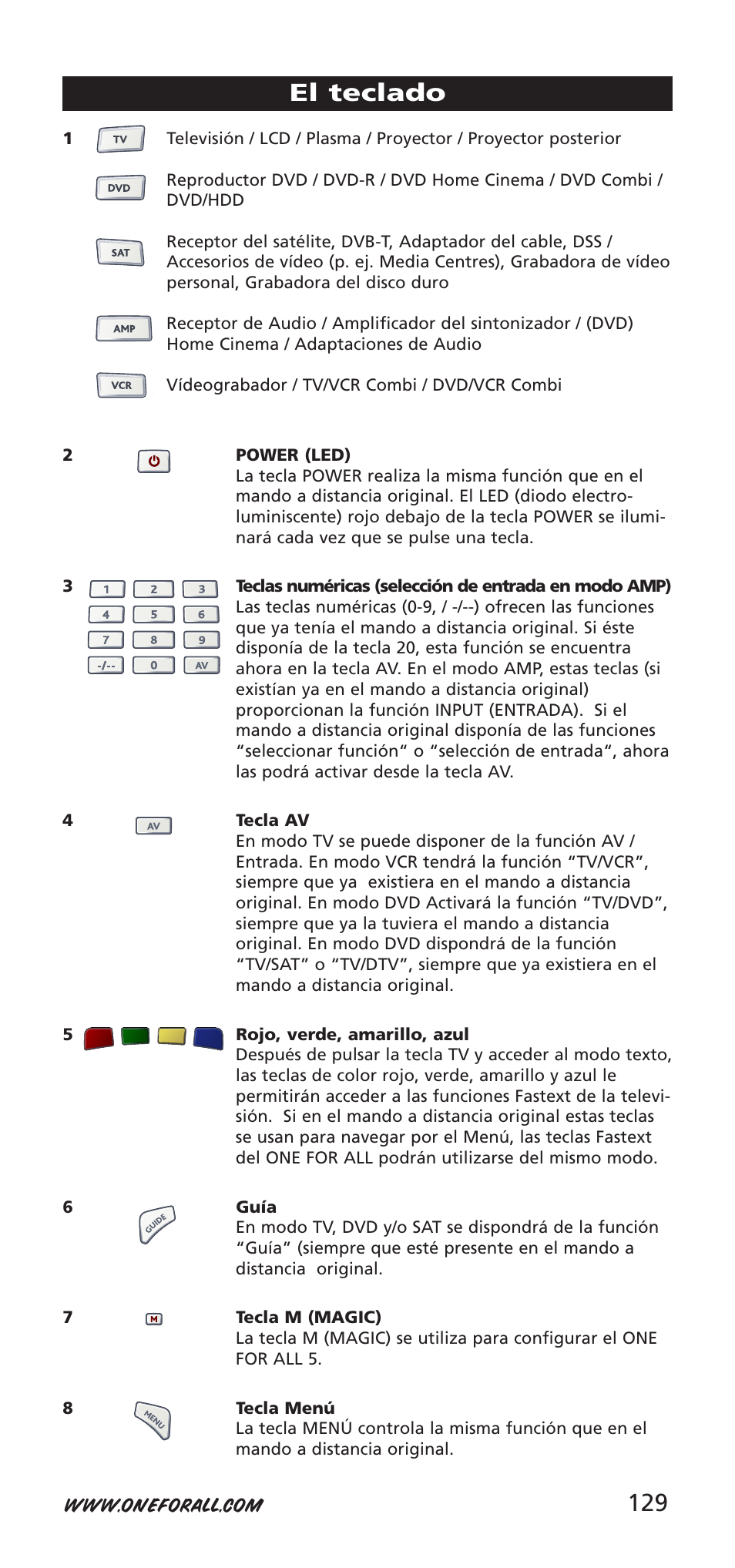 129 el teclado | One for All 704918 User Manual | Page 129 / 168