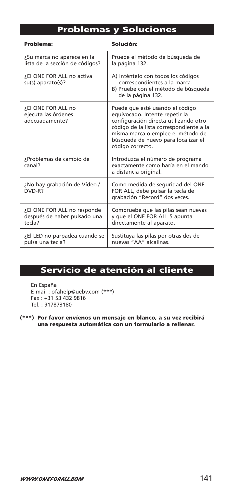 141 problemas y soluciones, Servicio de atención al cliente | One for All 704918 User Manual | Page 141 / 168