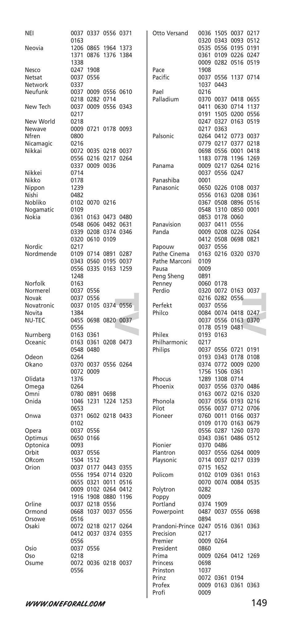 Tv t v | One for All 704918 User Manual | Page 149 / 168