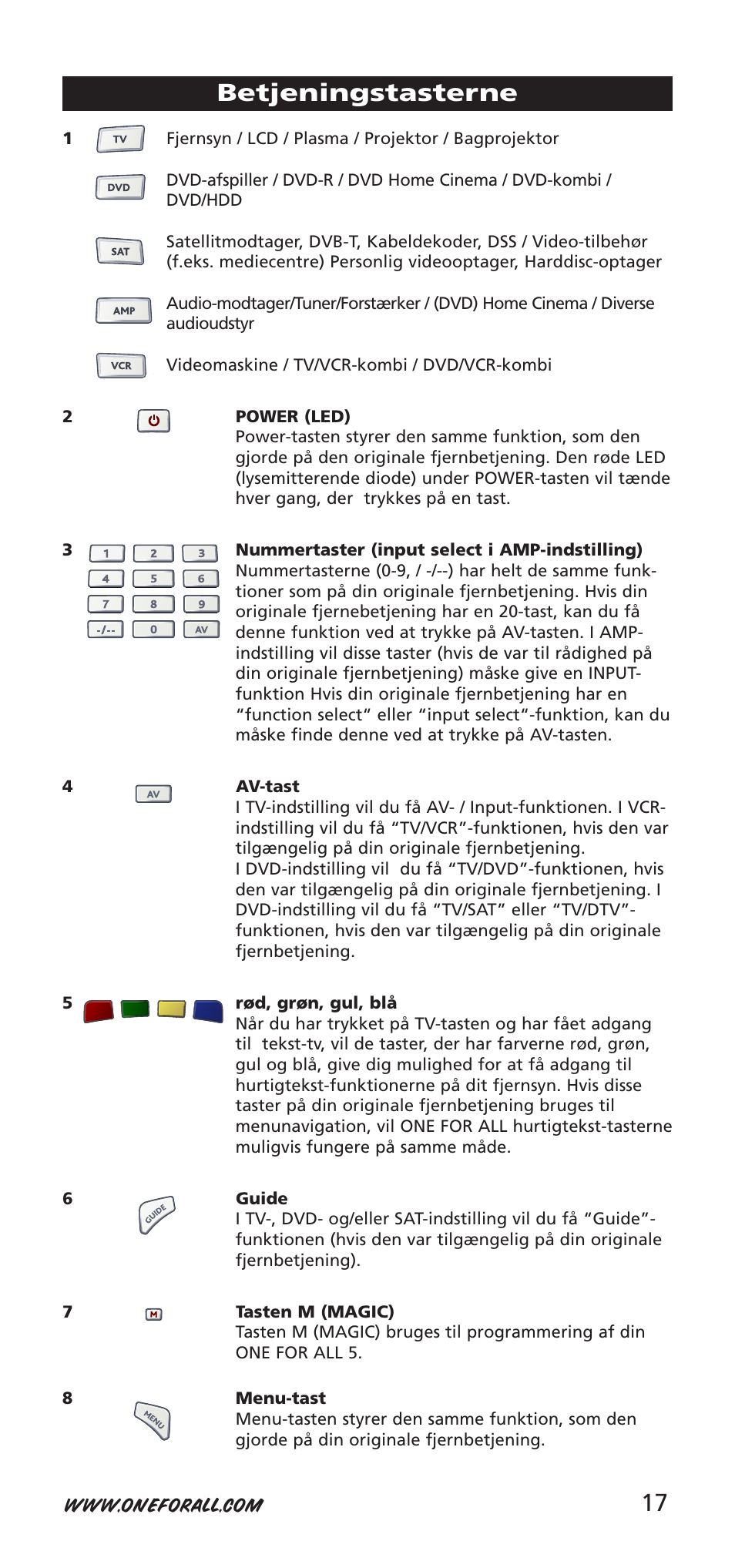 17 betjeningstasterne | One for All 704918 User Manual | Page 17 / 168