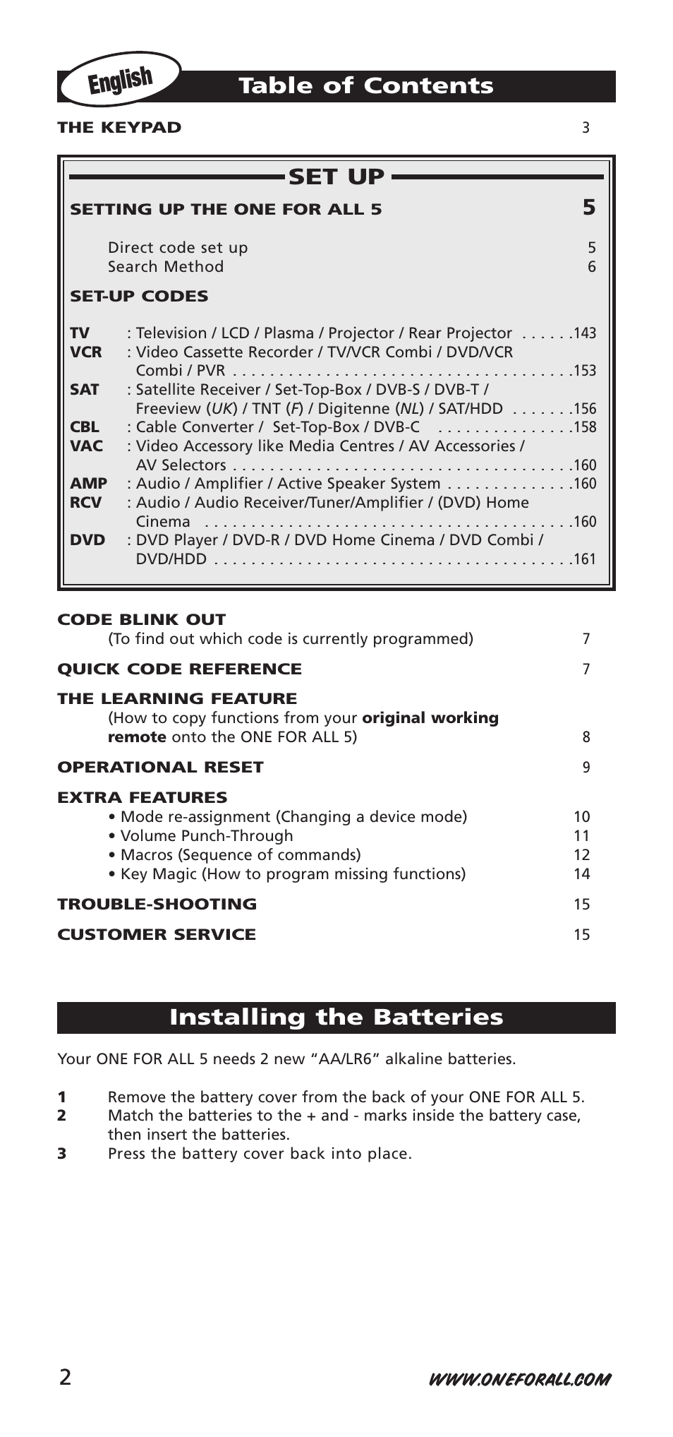 One for All 704918 User Manual | Page 2 / 168