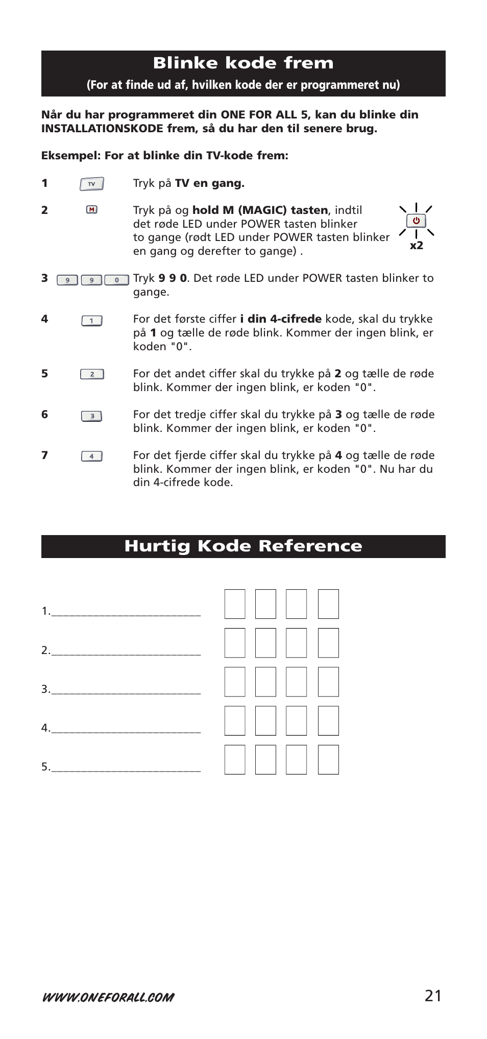 One for All 704918 User Manual | Page 21 / 168