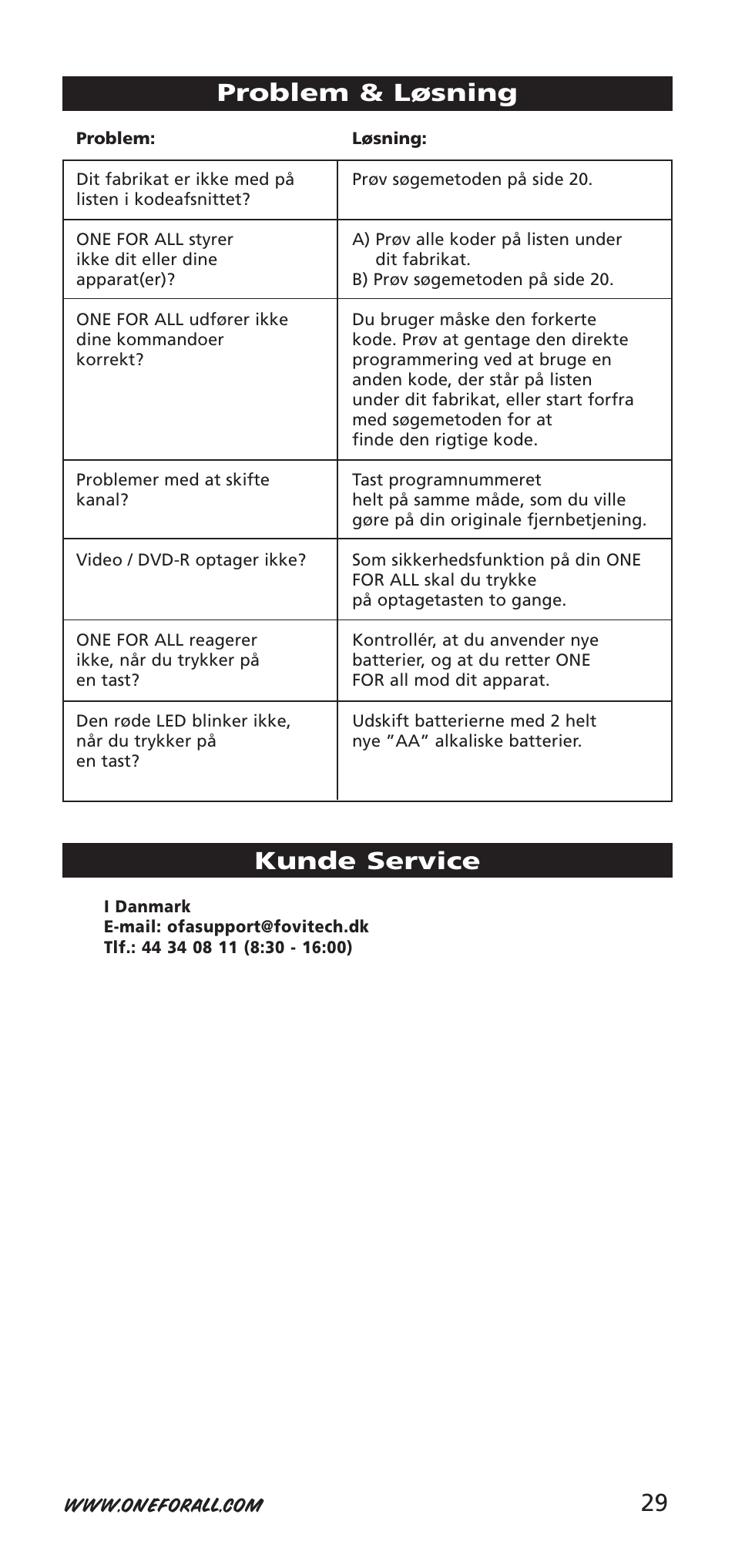 29 problem & løsning, Kunde service | One for All 704918 User Manual | Page 29 / 168