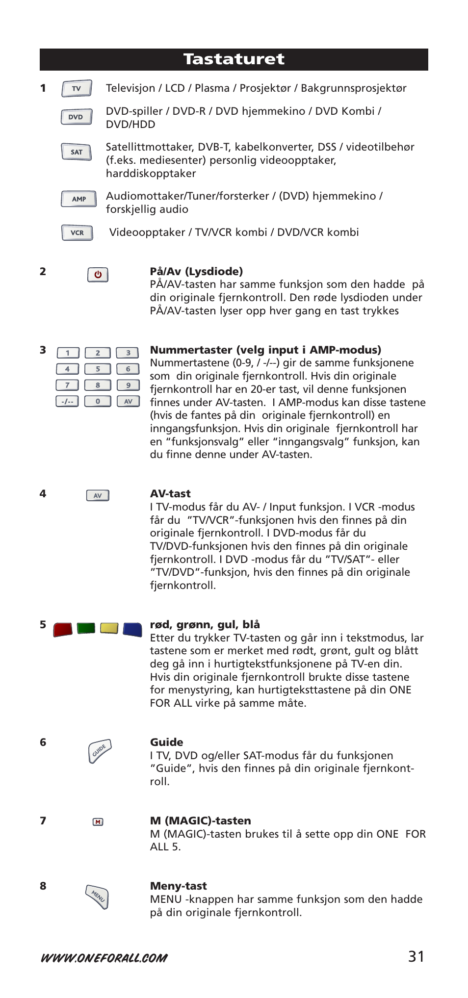 31 tastaturet | One for All 704918 User Manual | Page 31 / 168