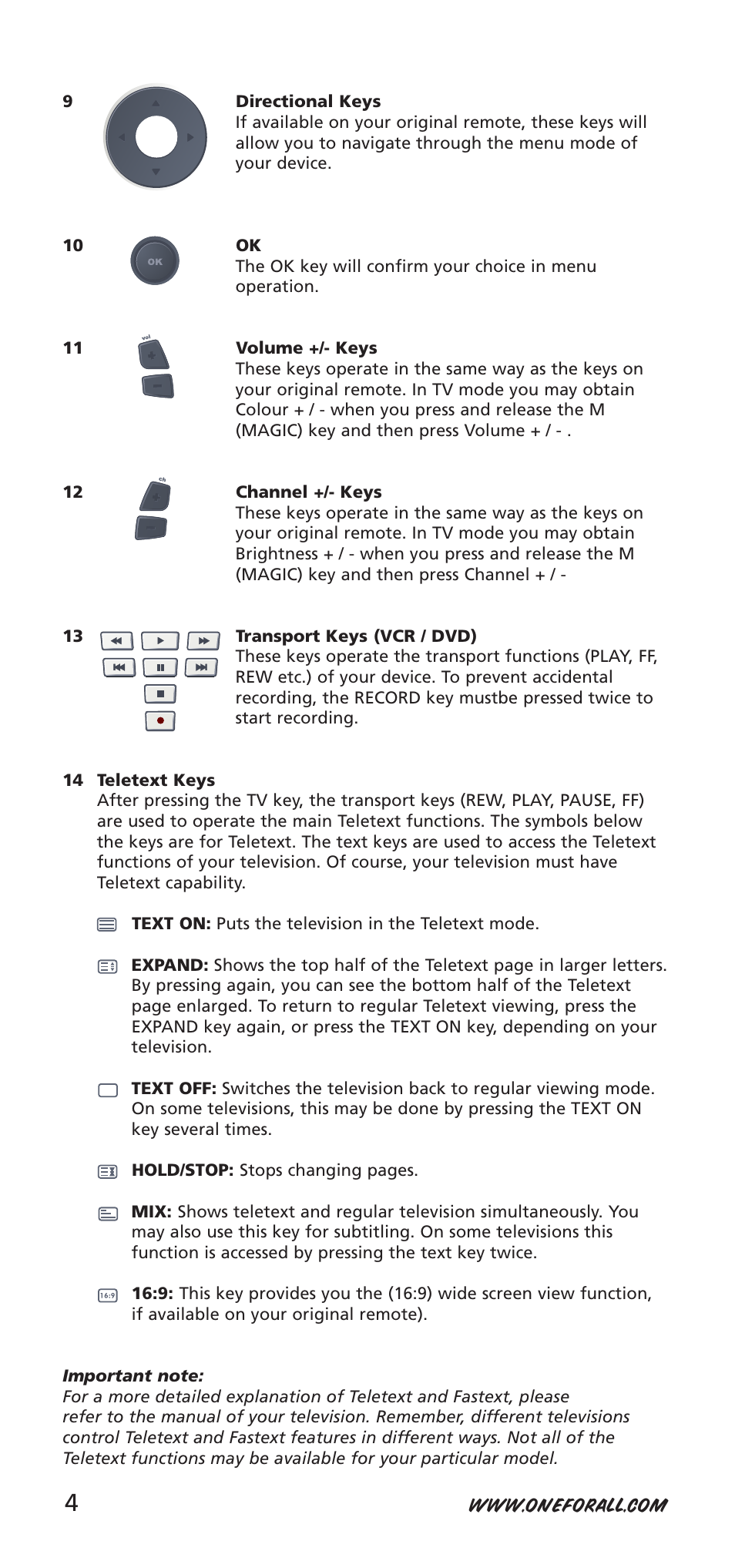 One for All 704918 User Manual | Page 4 / 168