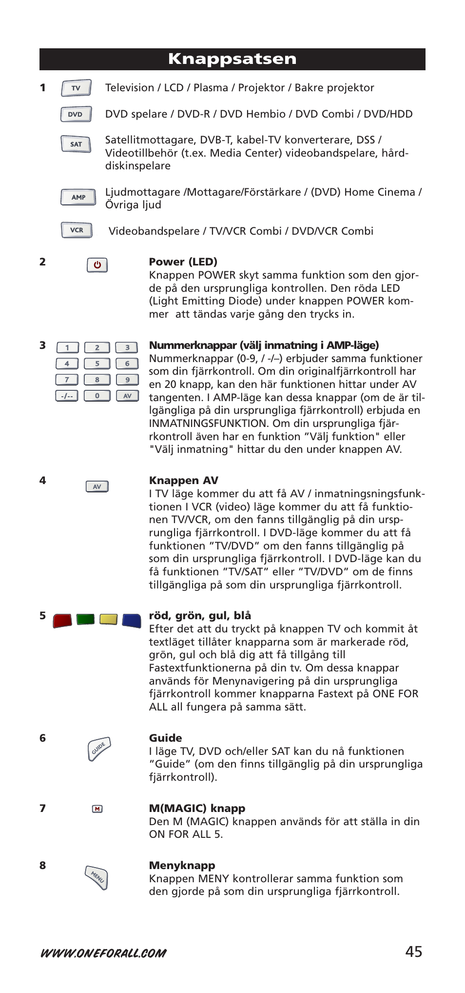 45 knappsatsen | One for All 704918 User Manual | Page 45 / 168