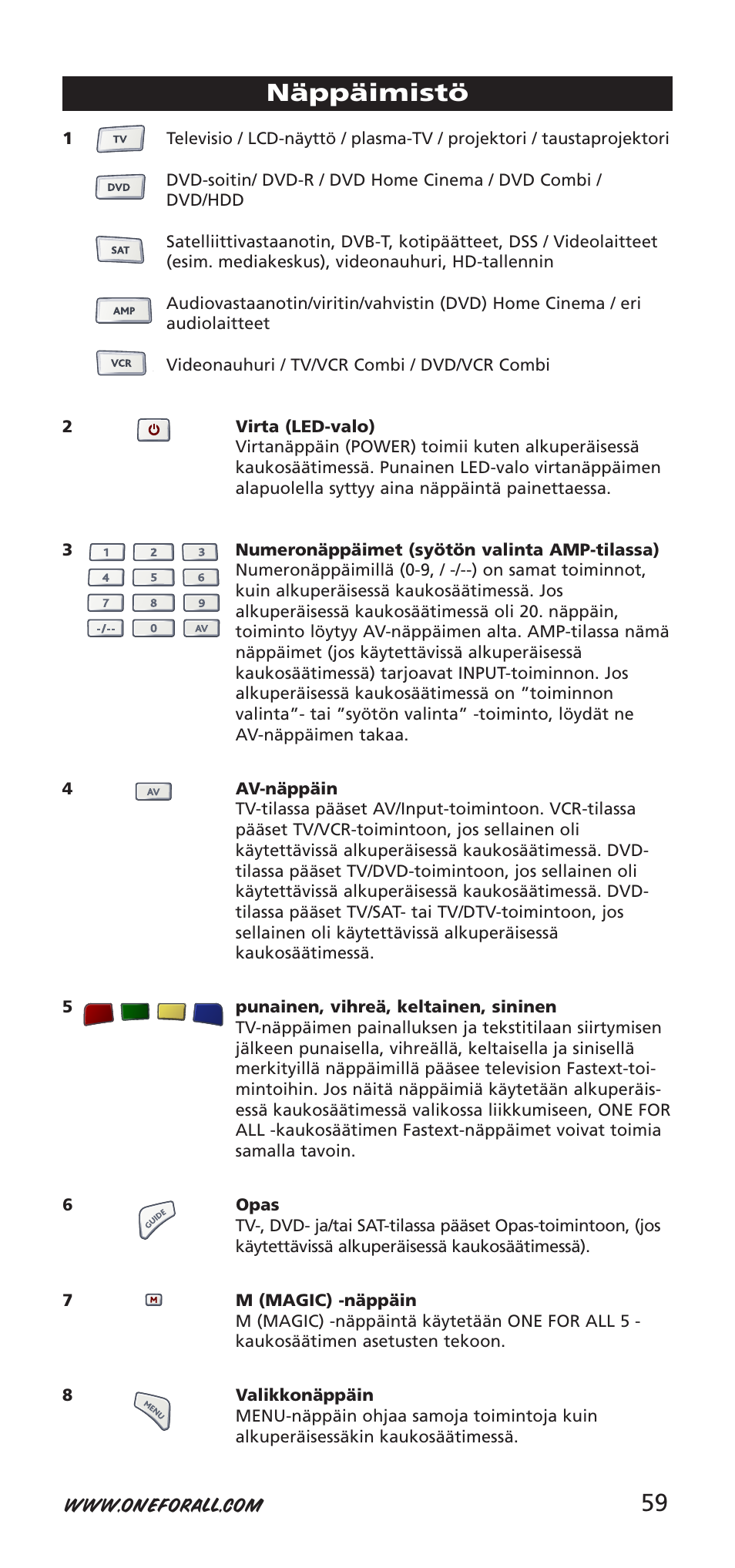 59 näppäimistö | One for All 704918 User Manual | Page 59 / 168