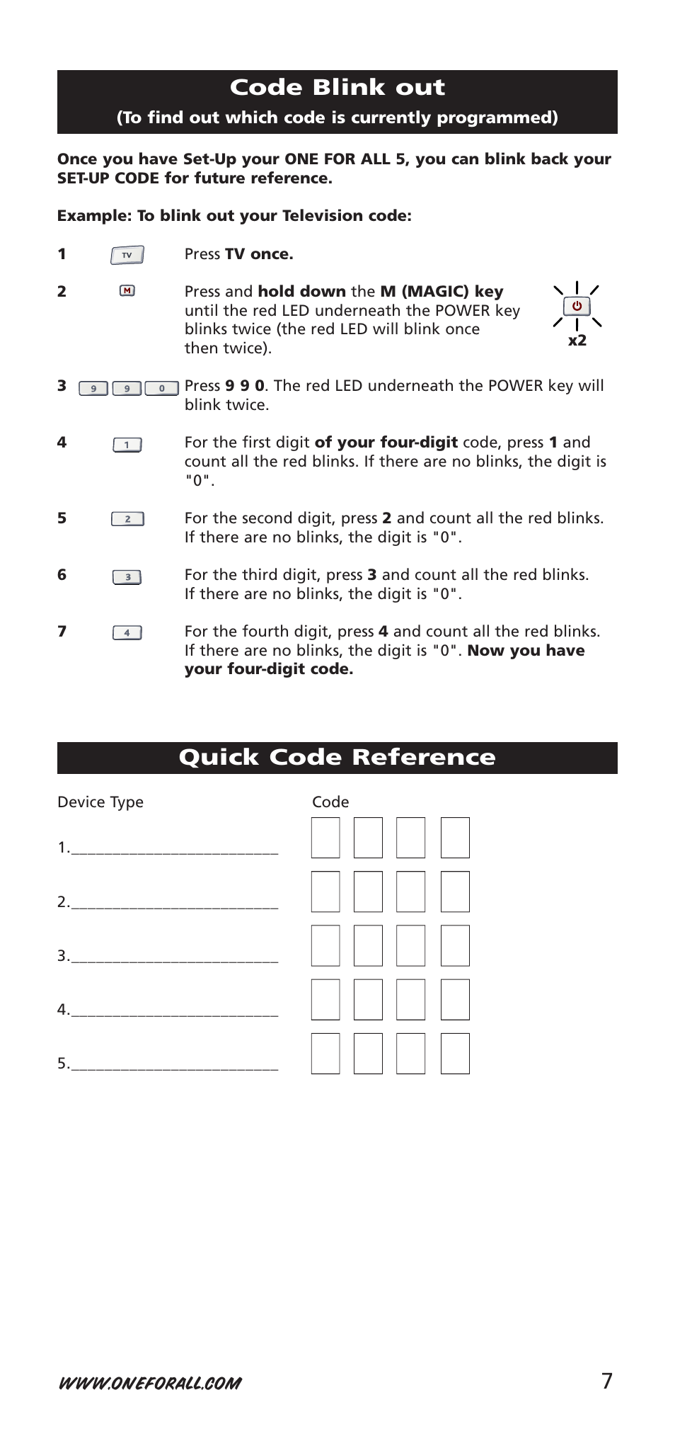 One for All 704918 User Manual | Page 7 / 168