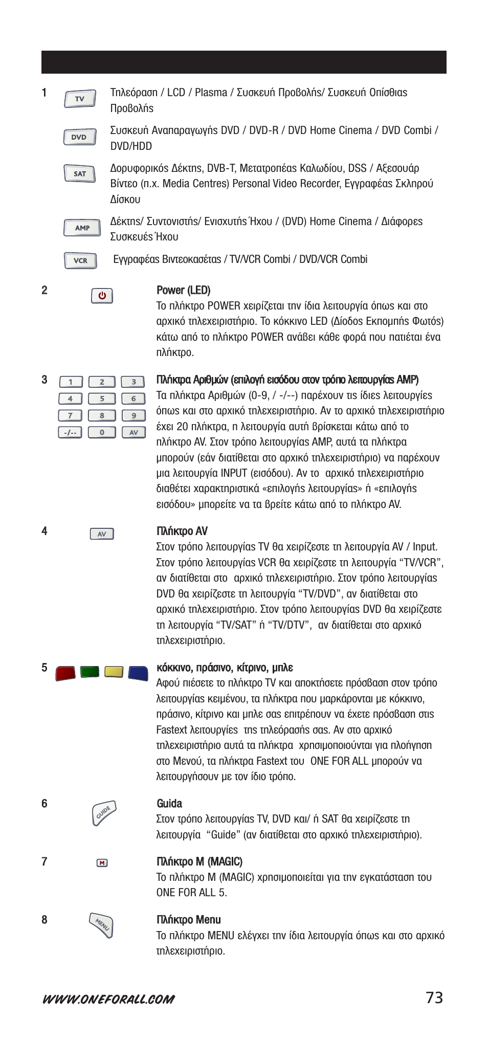 One for All 704918 User Manual | Page 73 / 168