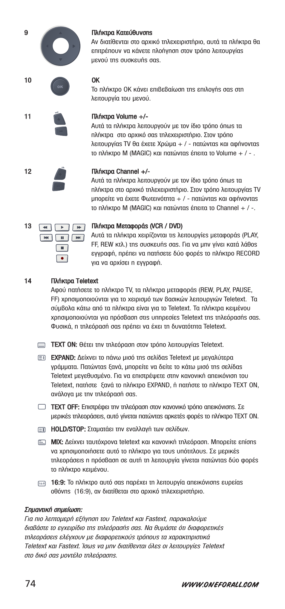 One for All 704918 User Manual | Page 74 / 168