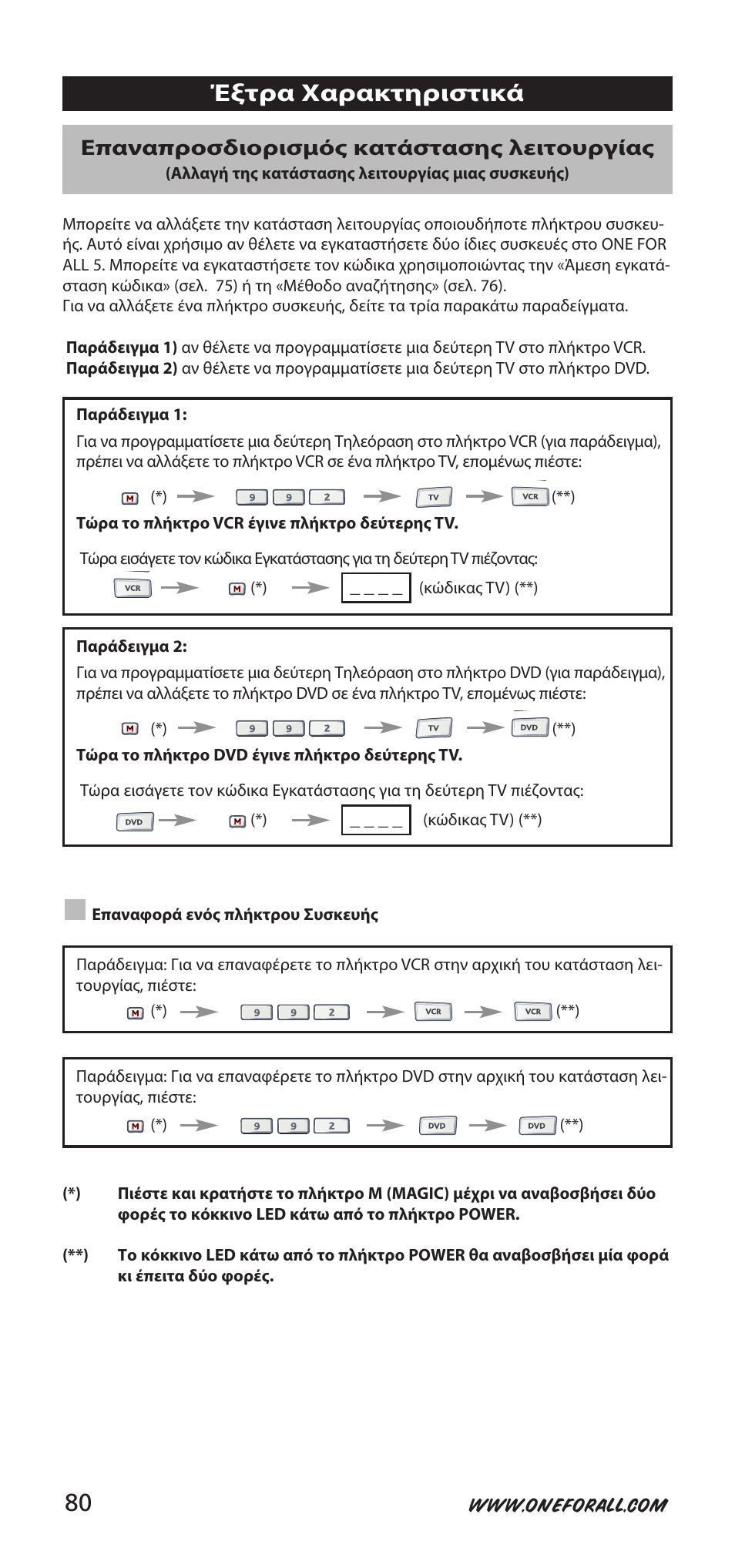 Έξτρα χαρακτηριστικά, Επαναπροσδιορισμός κατάστασης λειτουργίας | One for All 704918 User Manual | Page 80 / 168