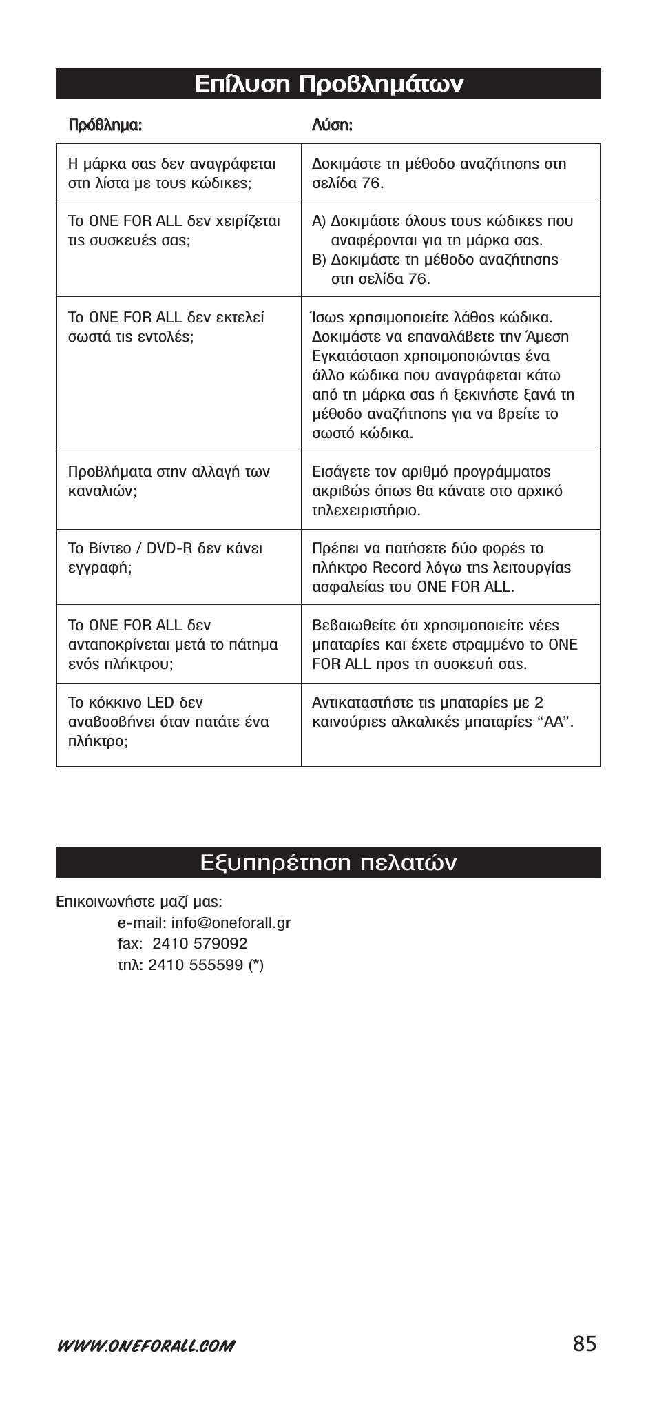 Н˘лъ¤щлыл вп·щту | One for All 704918 User Manual | Page 85 / 168