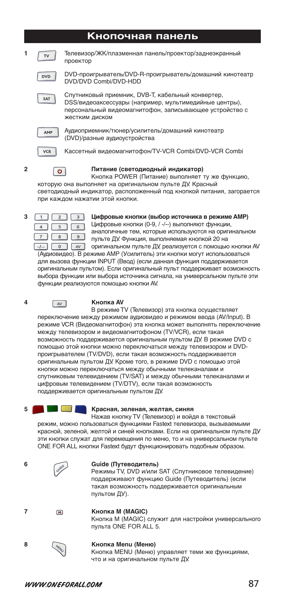 87 кнопочная панель | One for All 704918 User Manual | Page 87 / 168